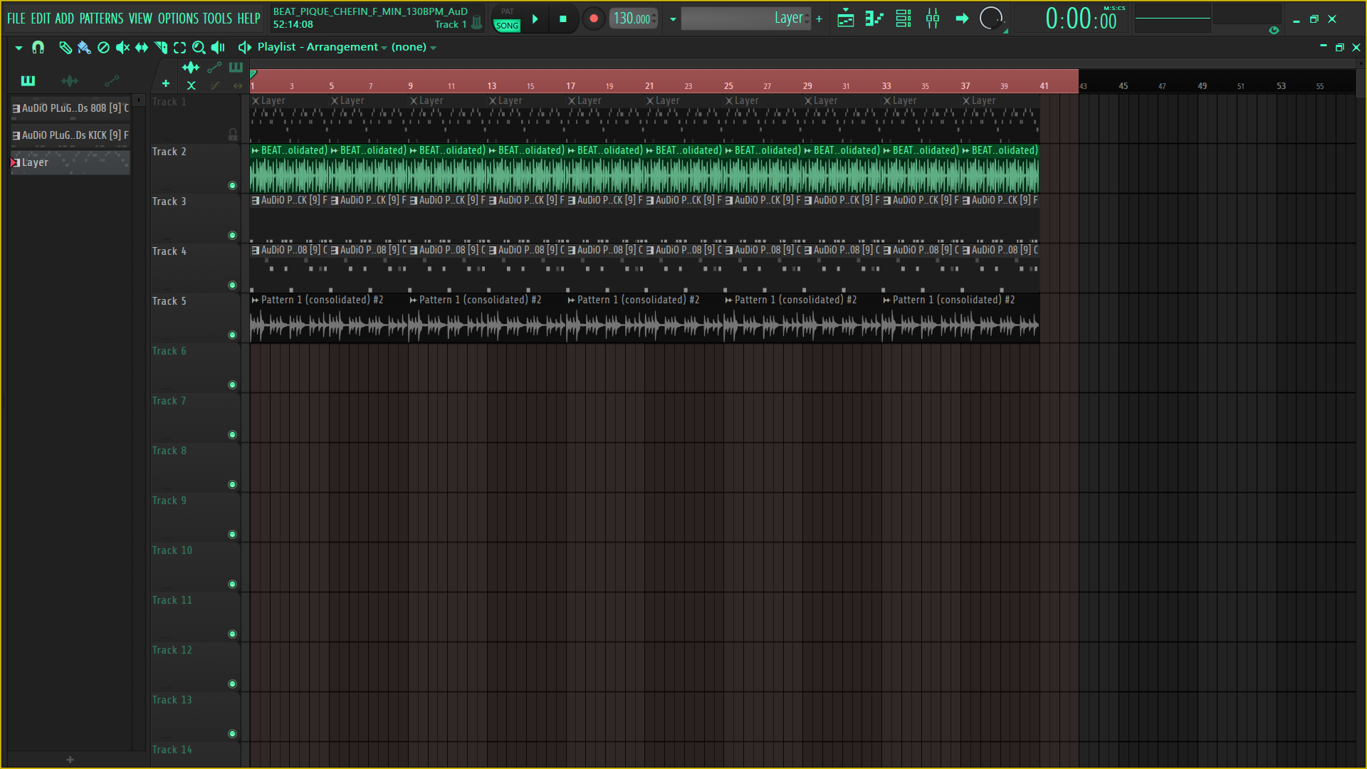 Type Beat // Chefin – ADORO ESSA VIDA $$$